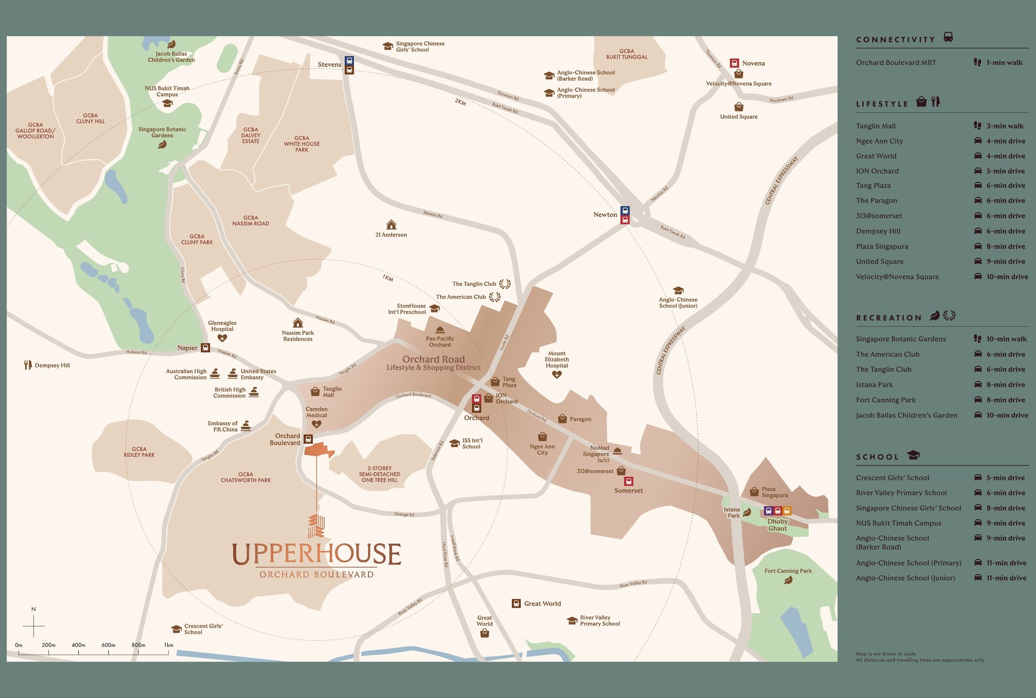 UpperHouse at Orchard Boulevard location
