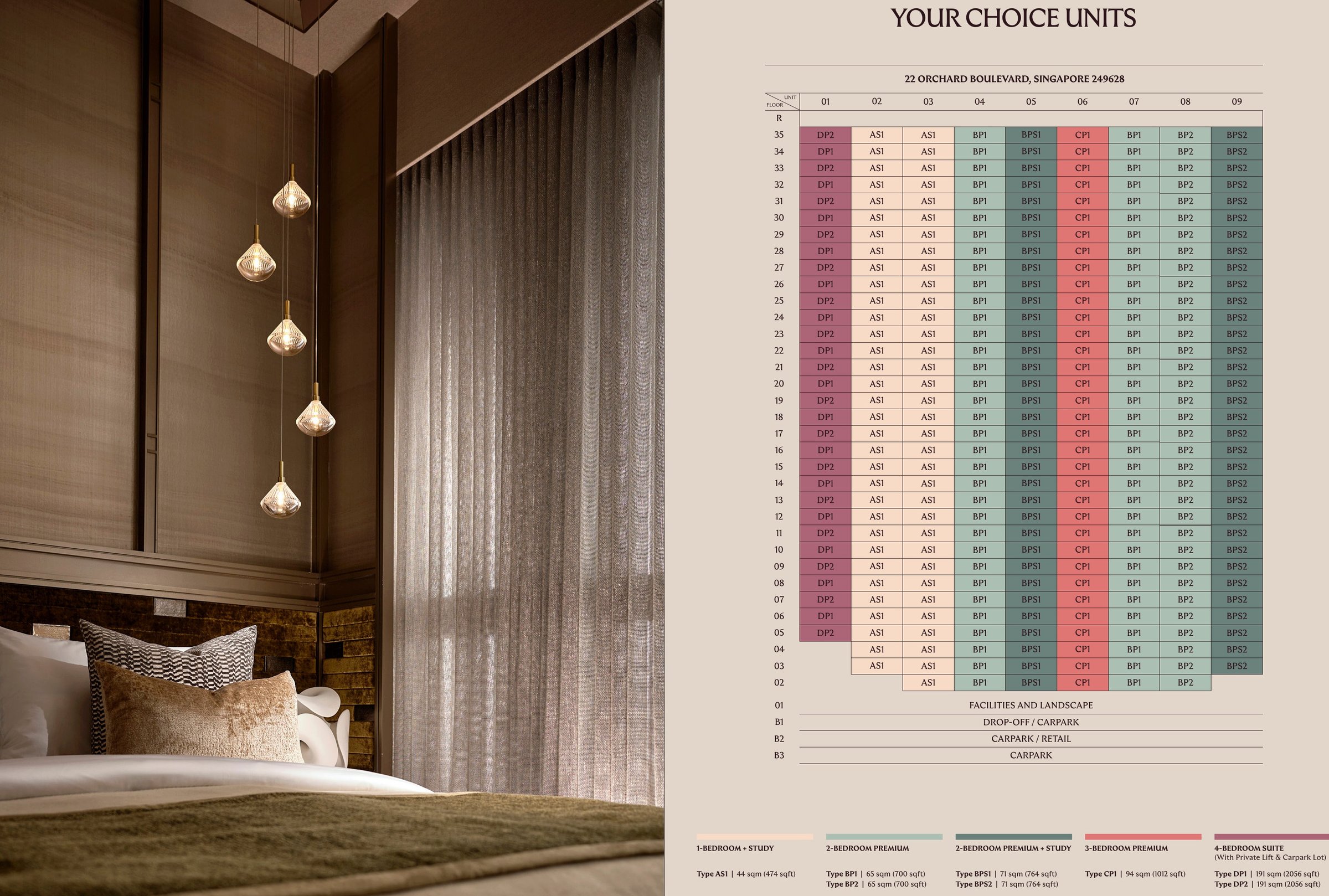 UpperHouse at Orchard Boulevard unit distribution chart by block and stack